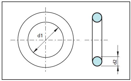 O-RING  MB Guarnizioni